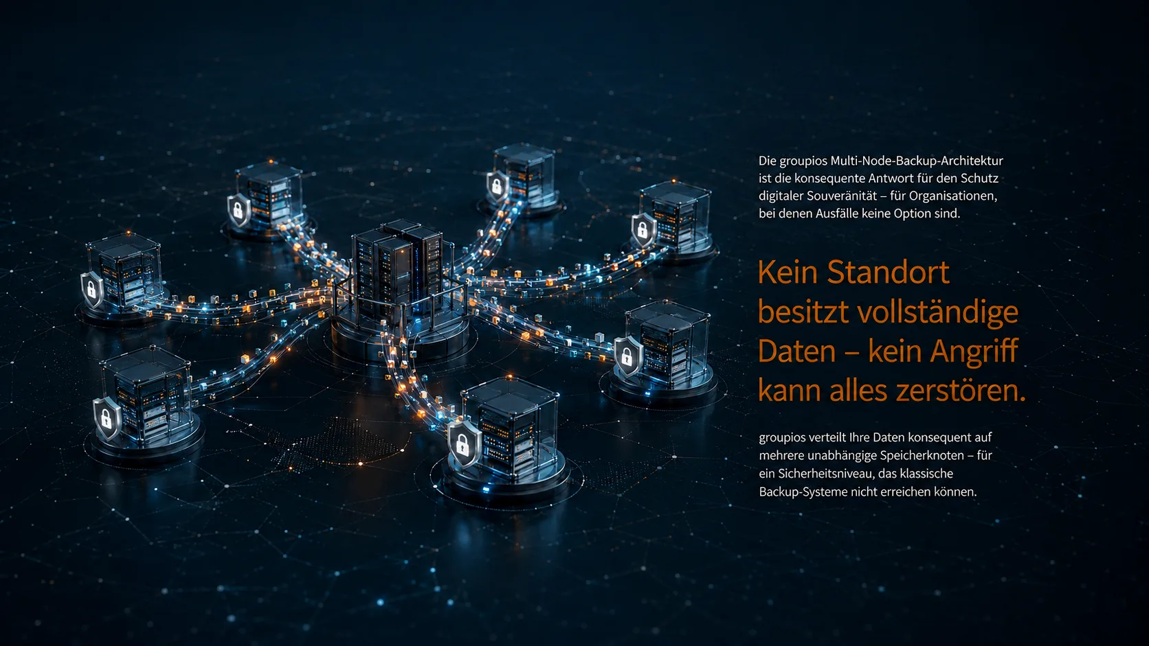 Multi-Node vs. klassisches Backup: Sicherheit ist eine Frage der Architektur. Kein Standort besitzt vollständige Daten – kein Angriff kann alles zerstören. groupios verteilt Ihre Daten konsequent auf mehrere unabhängige Speicherknoten – für ein Sicherheitsniveau, das klassische Backup-Systeme nicht erreichen können. Klassisches Backup: Zentrale Speicherung, Single Point of Failure, Vollständige Daten angreifbar, Ein Angriff, vollständiger Verlust, Ausfall zentraler Backups. groupios Multi-Node: Verteilte Knoten-Architektur, Keine zentralen Schwachstellen, Fragmentiert & verschlüsselt, Nirgendwo kompletter Datensatz, Verteilte Systeme bleiben stabil. Sicherheit ist kein Versprechen – sie ist eine Frage der Architektur. Multi-Node Backup liefert das Sicherheitsniveau, das klassische Backup-Systeme nicht erreichen können.