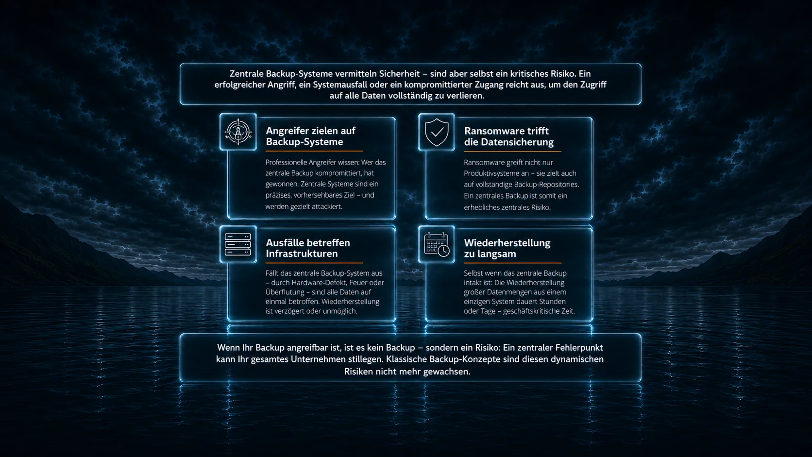 Klassische Backup-Konzepte versagen – weil das Backup selbst zum Risiko wird. Zentrale Backup-Systeme vermitteln Sicherheit – sind aber selbst ein kritisches Risiko. Ein erfolgreicher Angriff, ein Systemausfall oder ein kompromittierter Zugang reicht aus, um den Zugriff auf alle Daten vollständig zu verlieren. Angreifer zielen auf Backup-Systeme: Professionelle Angreifer wissen: Wer das zentrale Backup kompromittiert, hat gewonnen. Zentrale Systeme sind ein präzises, vorhersehbares Ziel – und werden gezielt attackiert. Ransomware trifft Die datenSicherung: Ransomware greift nicht nur Produktivsysteme an – sie zielt auch auf vollständige Backup-Repositories. Ein zentrales Backup ist somit ein erhebliches zentrales Risiko. Ausfälle betreffen Infrastrukturen: Fällt das zentrale Backup-System aus – durch Hardware-Defekt, Feuer oder Überflutung – sind alle Daten auf einmal betroffen. Wiederherstellung ist verzögert oder unmöglich. Wiederherstellung zu langsam: Selbst wenn das zentrale Backup intakt ist: Die Wiederherstellung großer Datenmengen aus einem einzigen System dauert Stunden oder Tage – geschäftskritische Zeit. Wenn Ihr Backup angreifbar ist, ist es kein Backup – sondern ein Risiko: Ein zentraler Fehlerpunkt kann Ihr gesamtes Unternehmen stilllegen. Klassische Backup-Konzepte sind diesen dynamischen Risiken nicht mehr gewachsen.