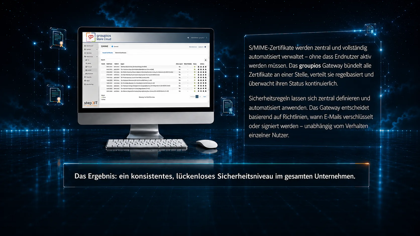 S/MIME-Zertifikate werden zentral und vollständig automatisiert verwaltet – ohne dass Endnutzer aktiv werden müssen. Das groupios Gateway bündelt alle Zertifikate an einer Stelle, verteilt sie regelbasiert und überwacht ihren Status kontinuierlich. Sicherheitsregeln lassen sich zentral definieren und automatisiert anwenden. Das Gateway entscheidet basierend auf Richtlinien, wann E-Mails verschlüsselt oder signiert werden – unabhängig vom Verhalten einzelner Nutzer. Das Ergebnis: ein konsistentes, lückenloses Sicherheitsniveau im gesamten Unternehmen.